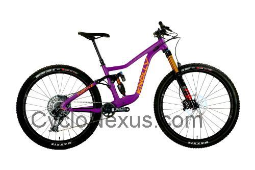 Knolly Fugitive scheda tecnica e recensioni